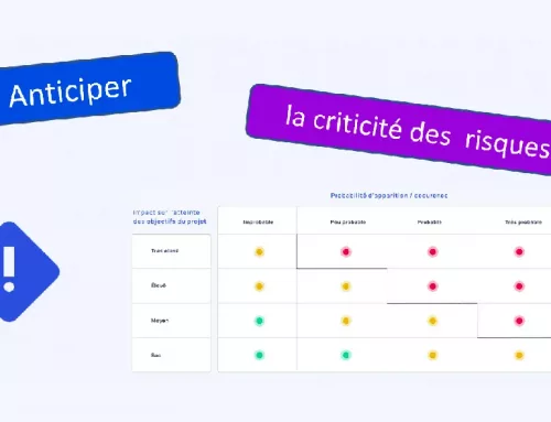 Anticiper les risques avec la matrice de Farmer : un levier de réussite de vos projets