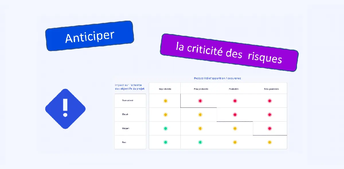 Anticiper les risques de votre projet avec des outils adaptés